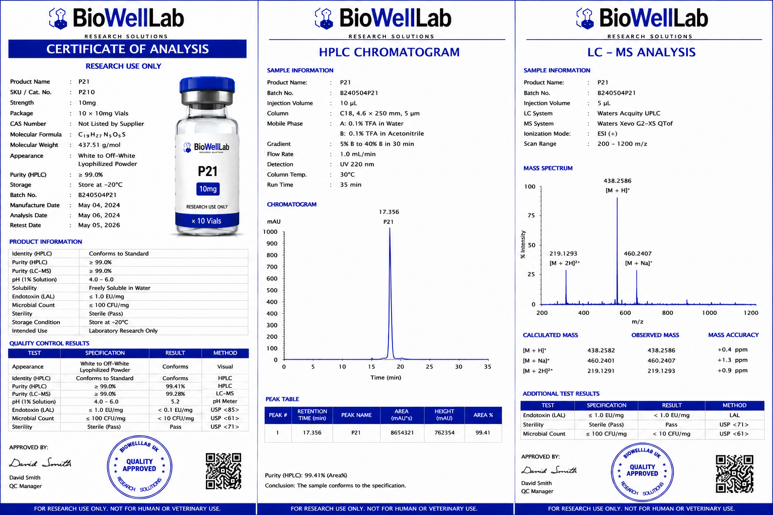 P21 10mg Research Peptide | BioWellLab UK