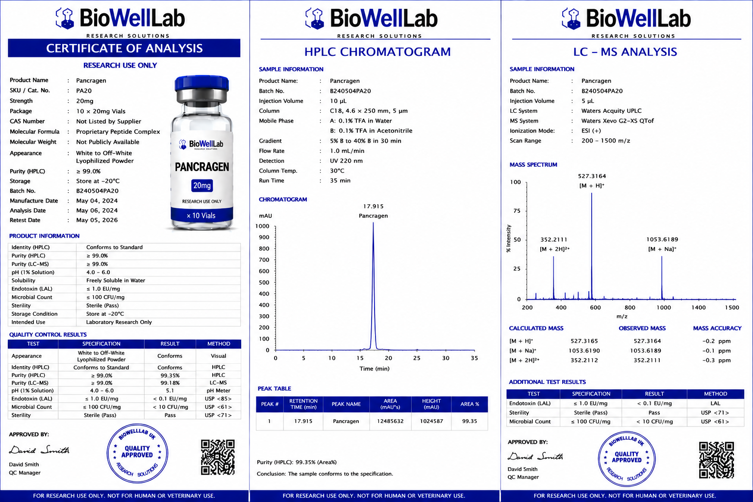 Pancragen 20mg Research Peptide | BioWellLab UK