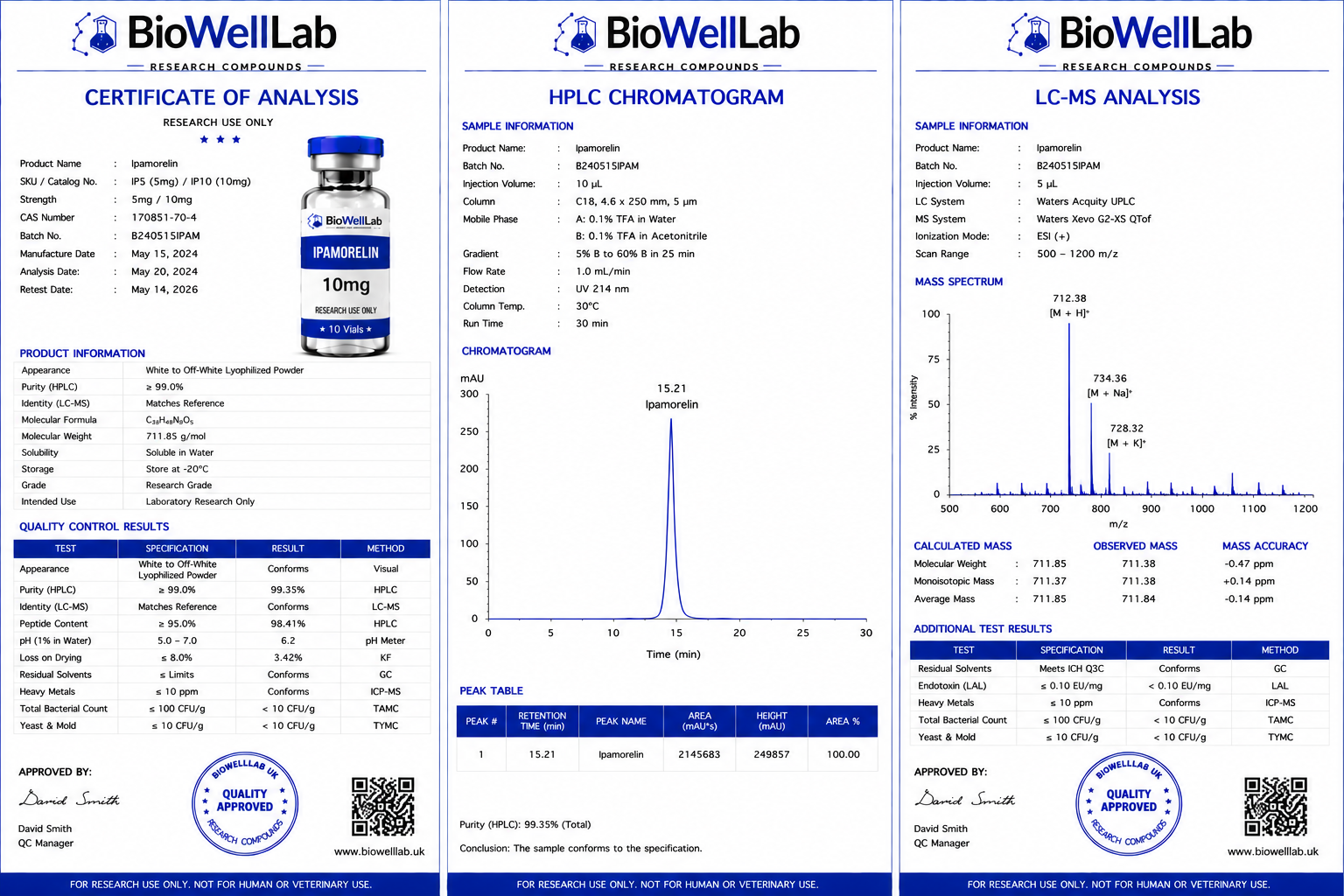 Ipamorelin Research Peptide 5mg & 10mg | BioWellLab UK