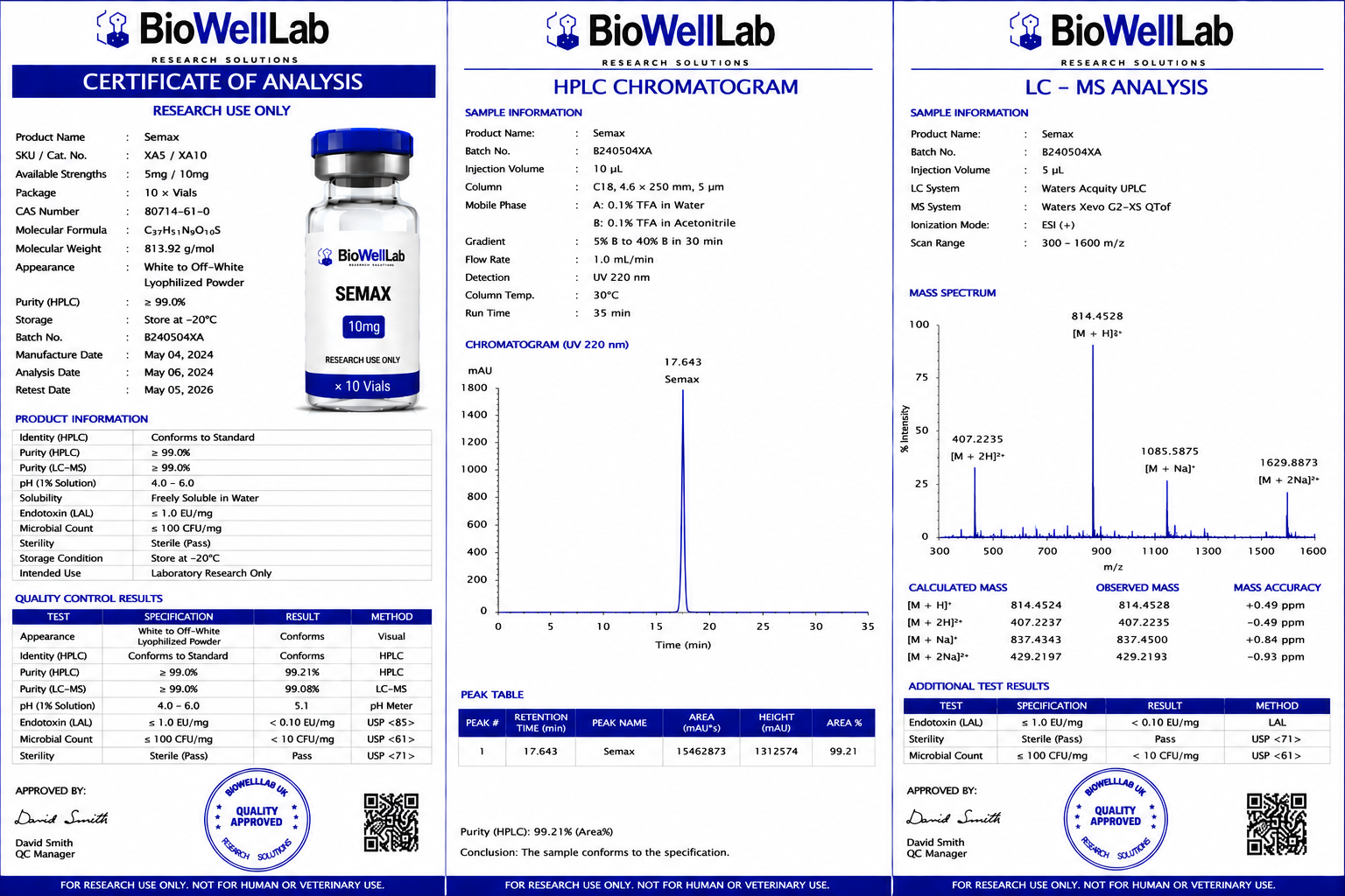 Semax Research Peptide 5mg & 10mg | BioWellLab UK