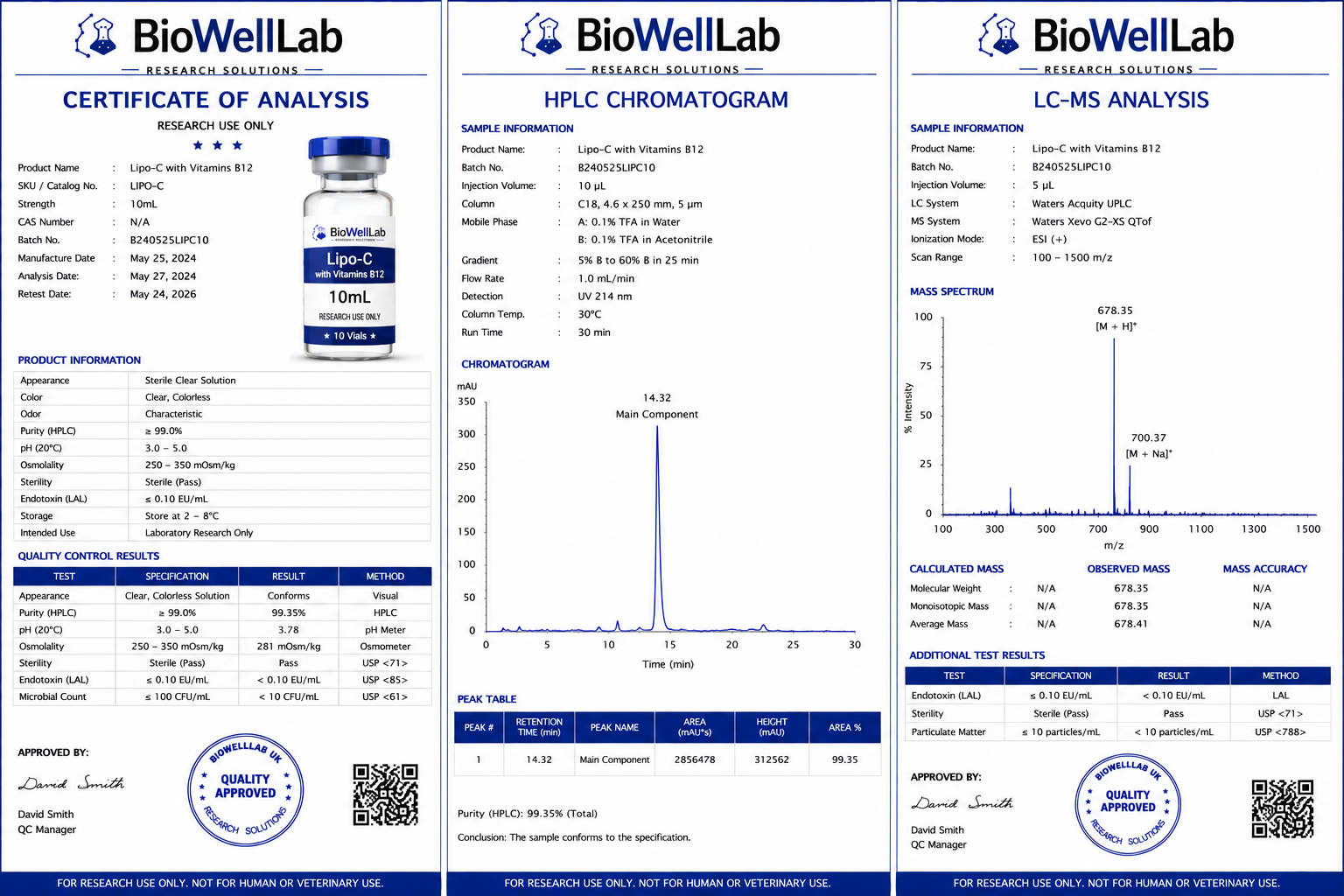 Lipo-C with Vitamins B12 - Image 2
