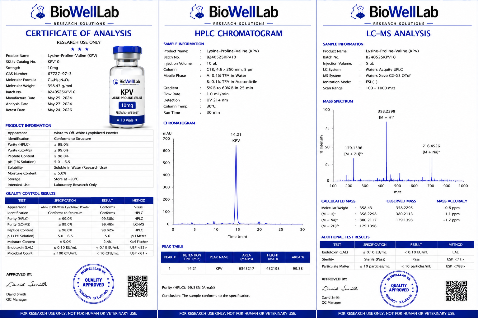 KPV (Lysine-Proline-Valine) Research Peptide 5mg & 10mg | BioWellLab UK