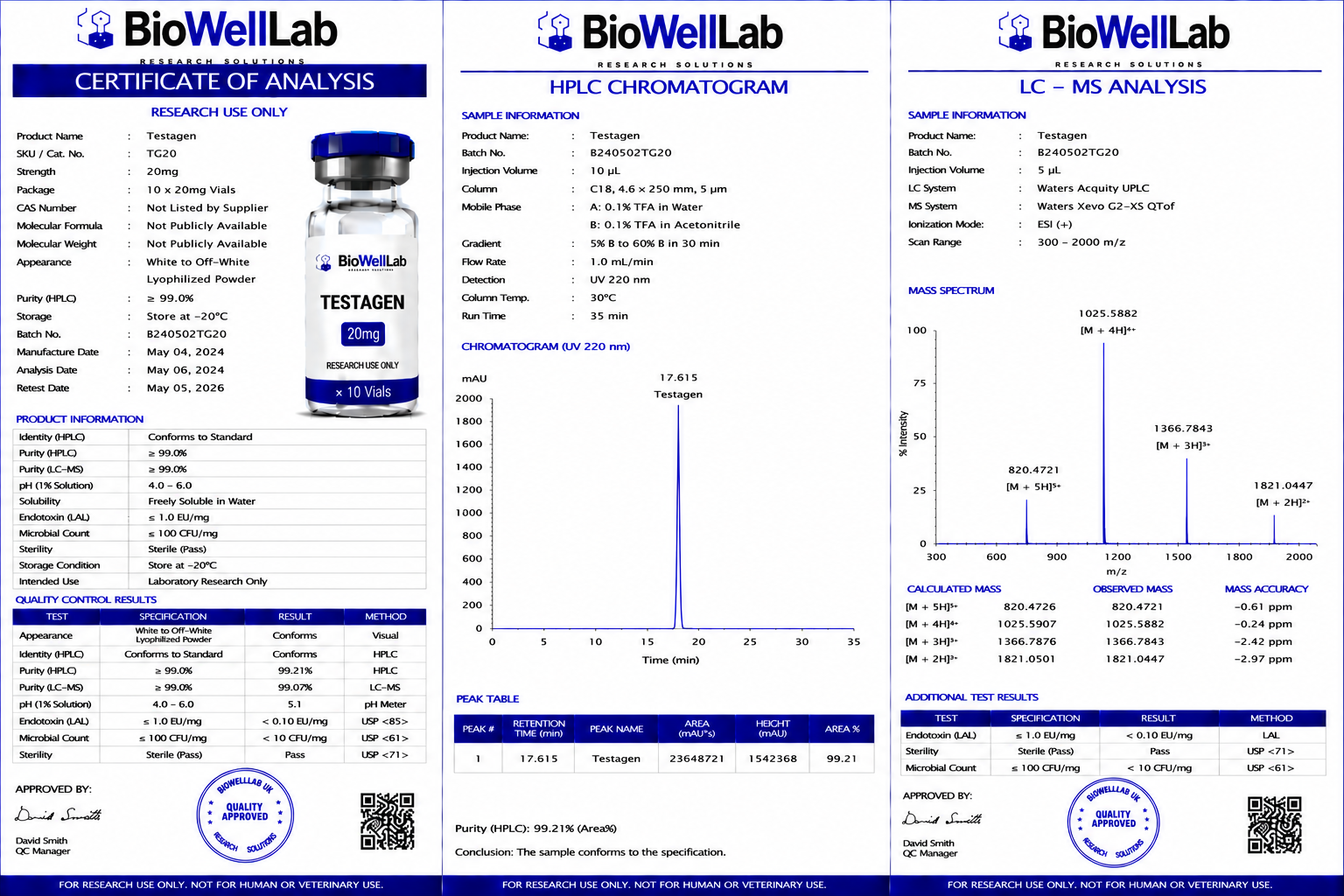 Testagen 20mg Research Peptide | BioWellLab UK