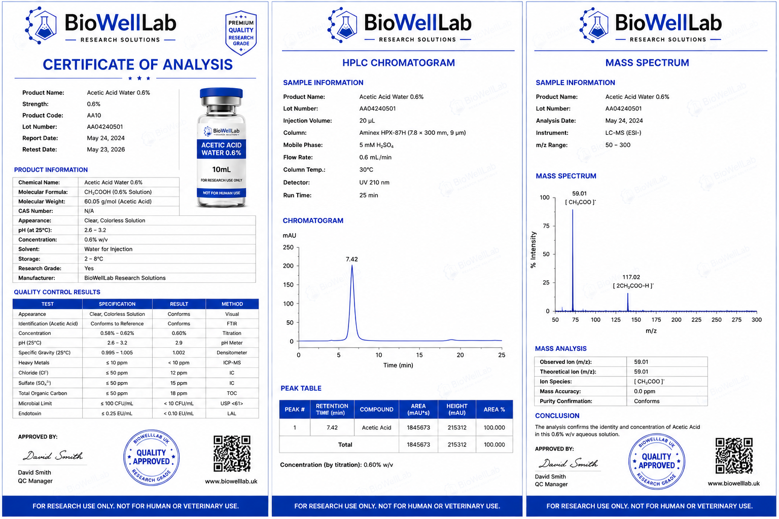 Acetic Acid Water 0.6% Research Solution | BioWellLab UK